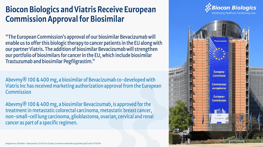Biocon Biologics and Viatris Receive European Commission Approval for Biosimilar Bevacizumab